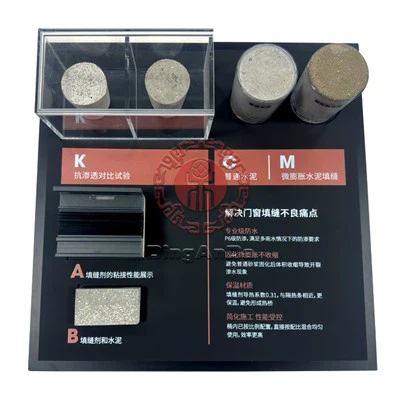 ডিসপ্লে মডেলে কল্কিং এজেন্ট